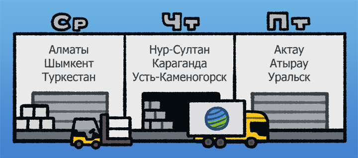 Гл2 Расписание 720х318